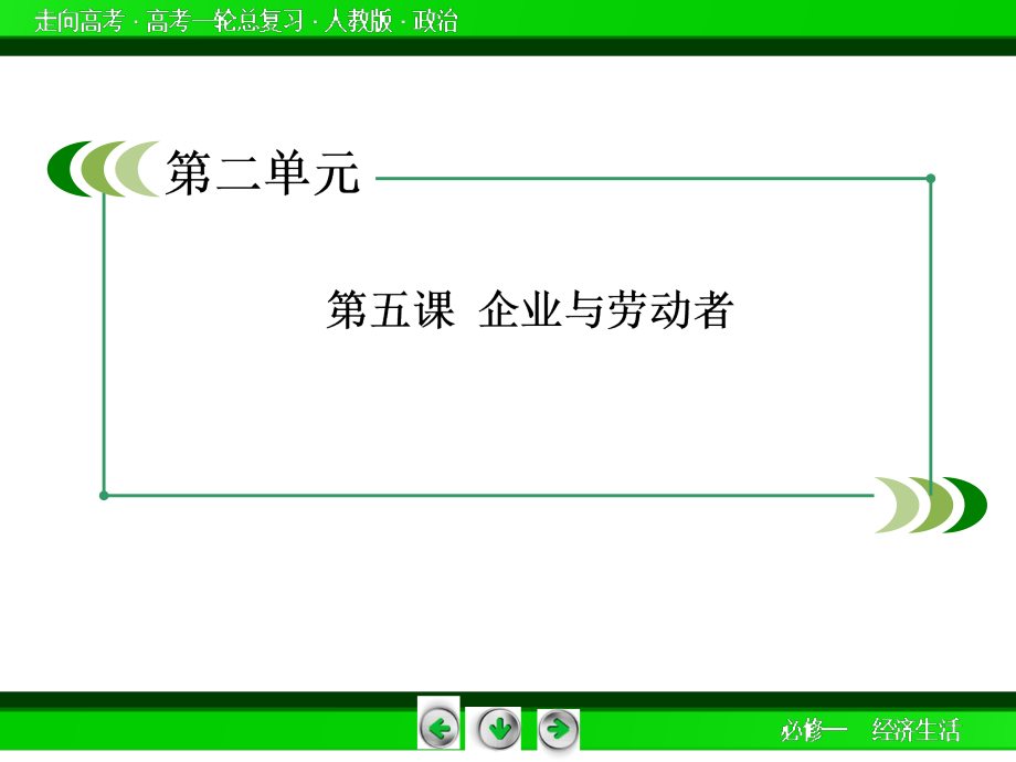 走向高考2015届高考政治人教版第一轮总复习配套课件41份新教材复习走向高考2015届高考政治人教版第一轮总复习配套课件：第五课企业与…_第4页