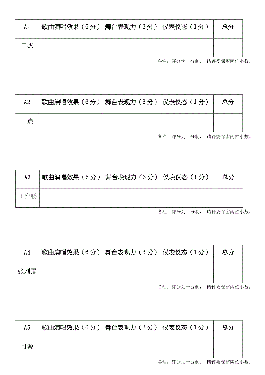 校园歌手大赛评分表_第1页