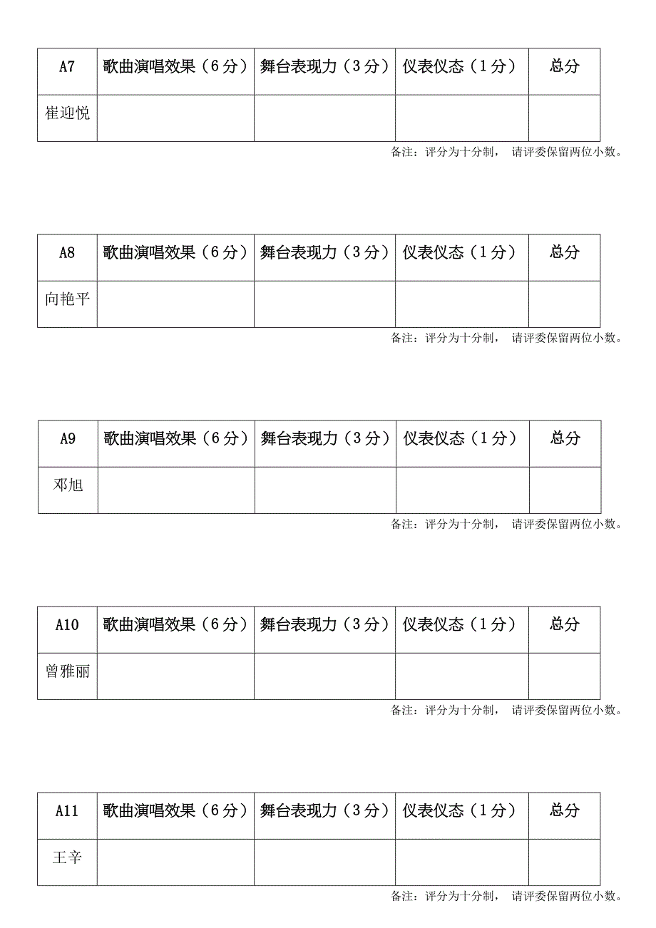 校园歌手大赛评分表_第2页