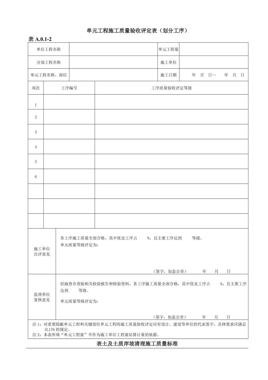 环境管理_水利水电单元工程施工质量评定表样表_第5页