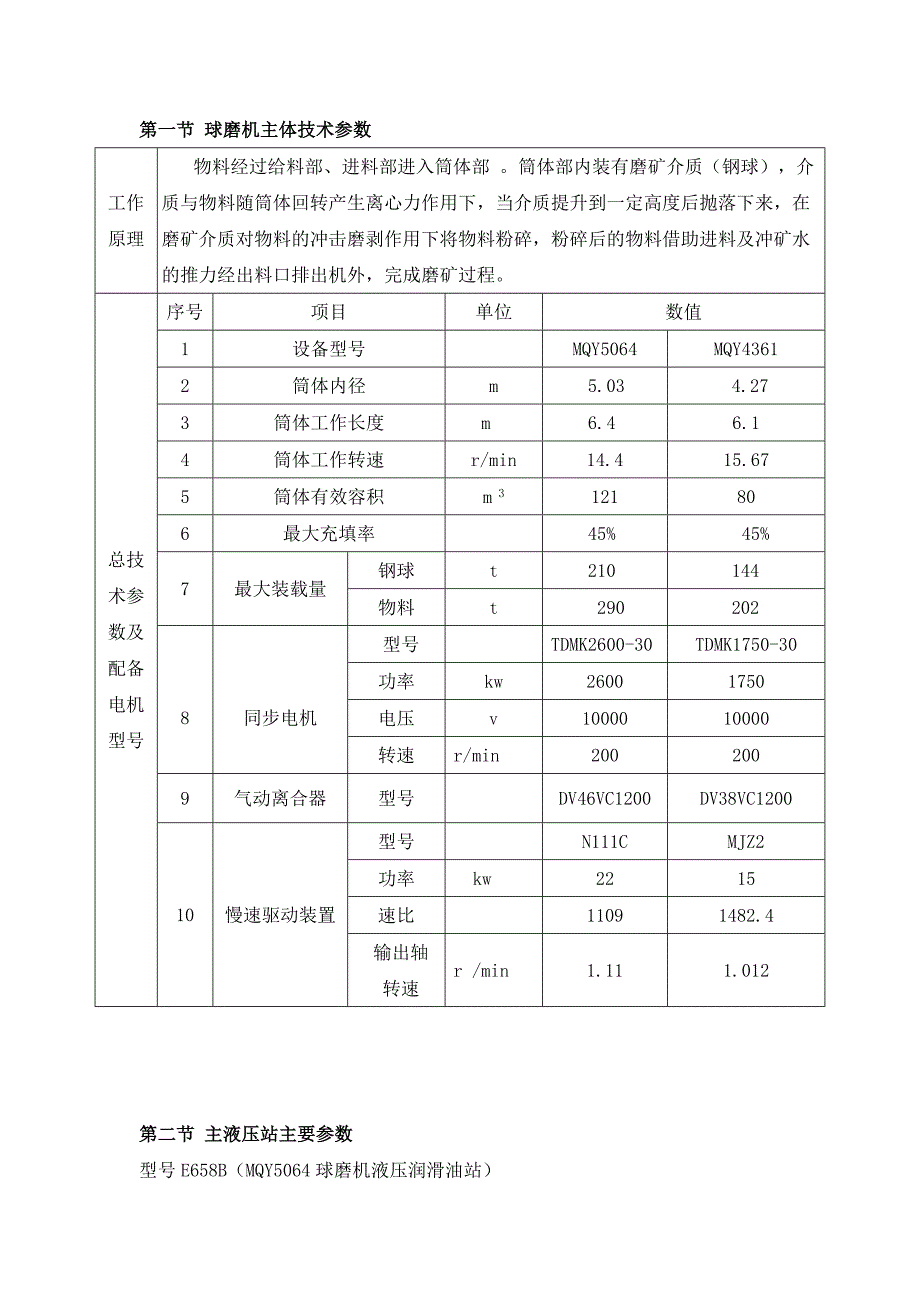 球磨机三大规程分解_第3页