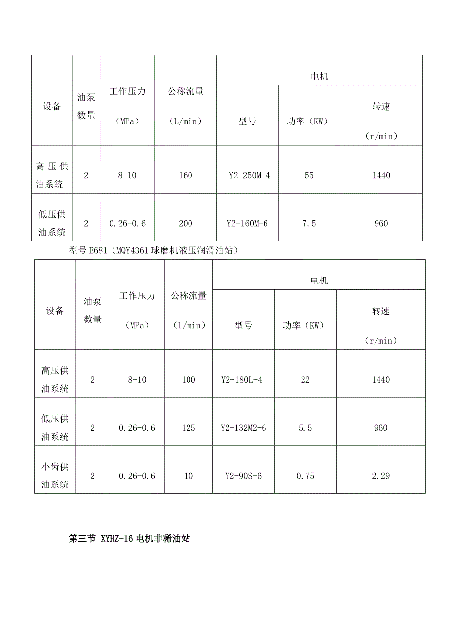 球磨机三大规程分解_第4页