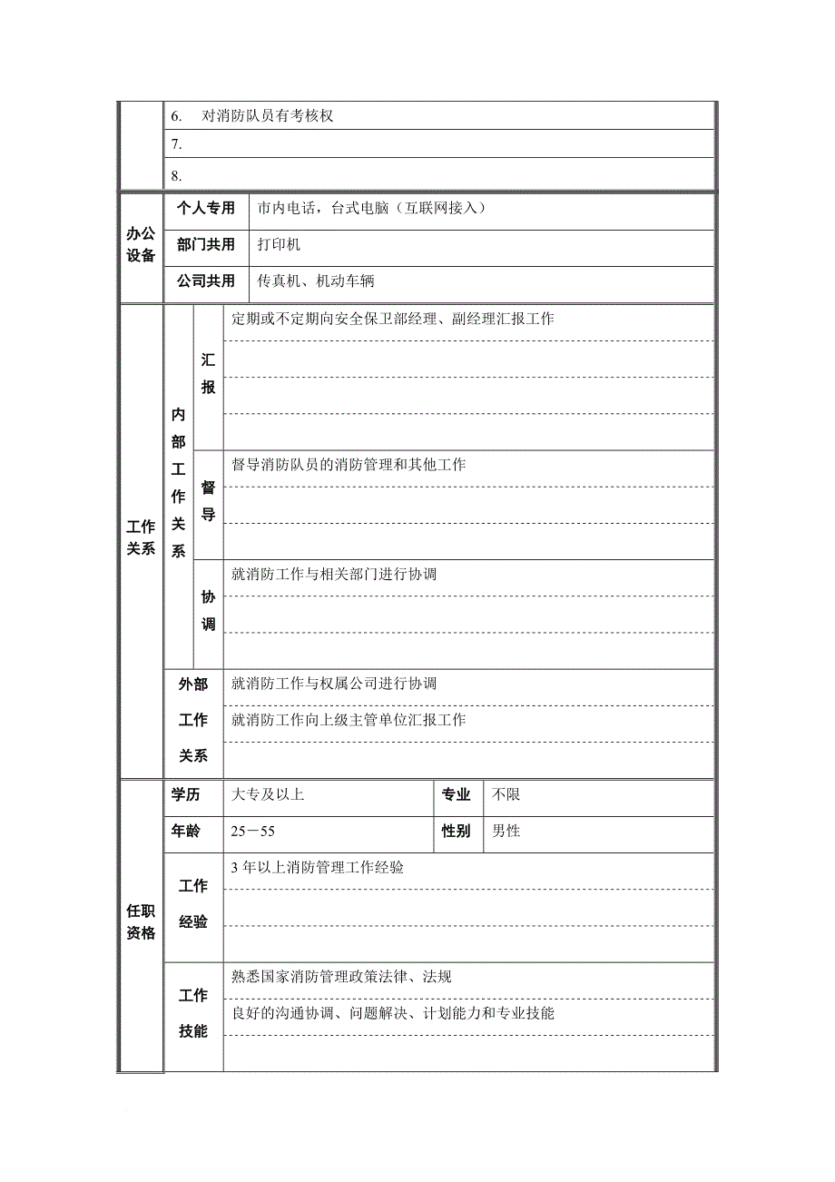 消防知识_消防知识大全7_第2页