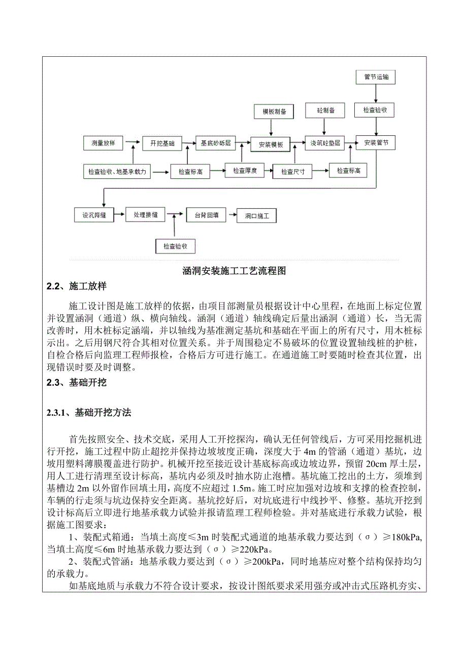 装配式涵洞施工技术交底资料_第4页