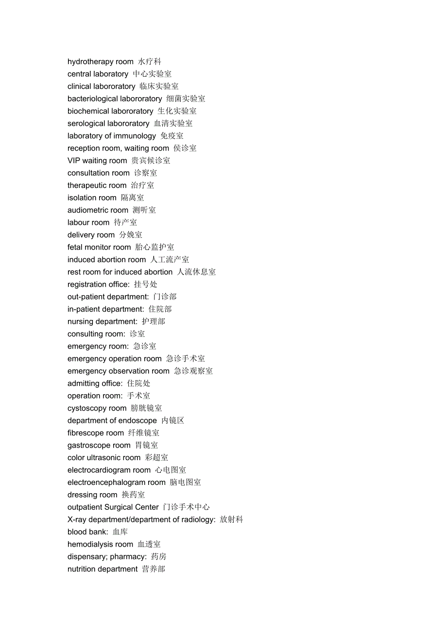 医院各个科室里常用的英文缩写的分类对照表.doc_第2页