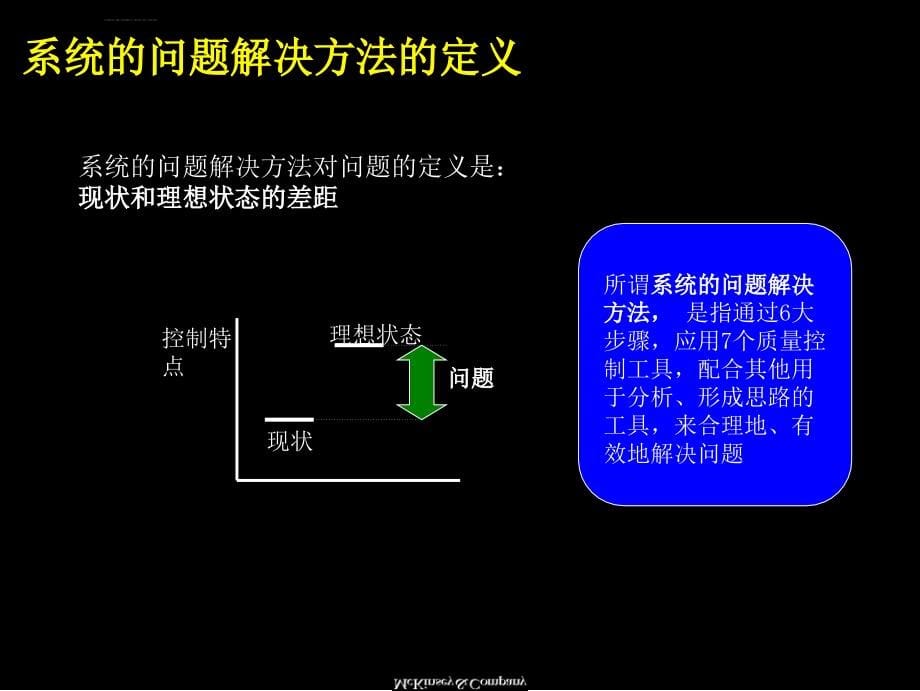 精益生产_精益运营生产培训材料_第5页