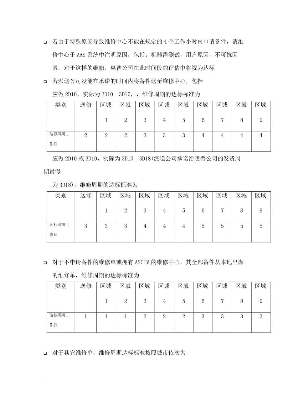 绩效考核_金牌服务商业绩评估方案_第5页