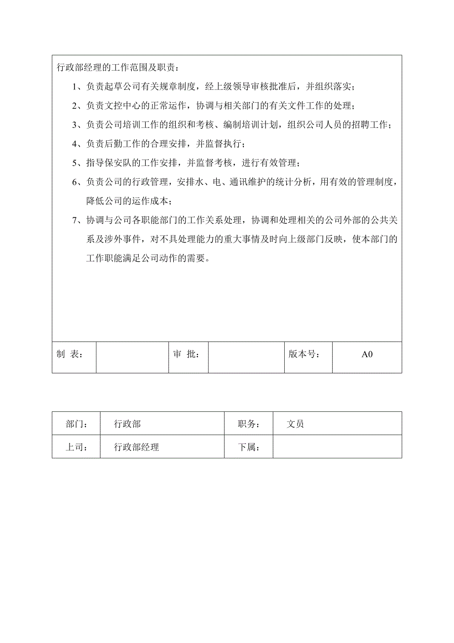 行政部岗位职责及任职要求精选_第2页