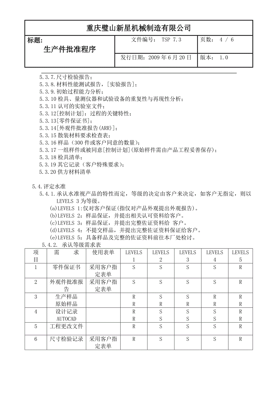 生产件批准程序资料_第4页