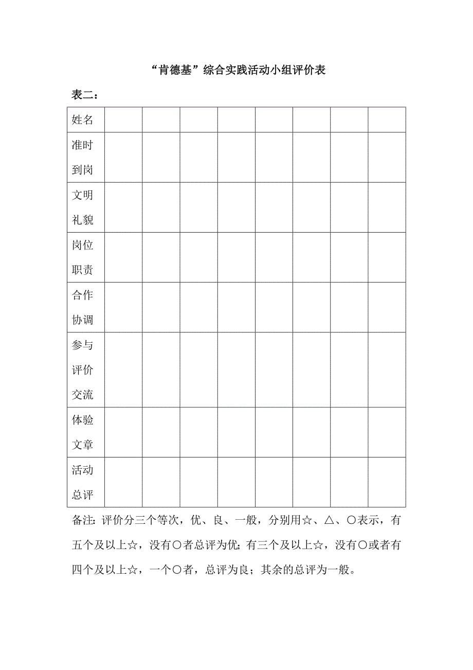 肯德基实践活动方案_第5页