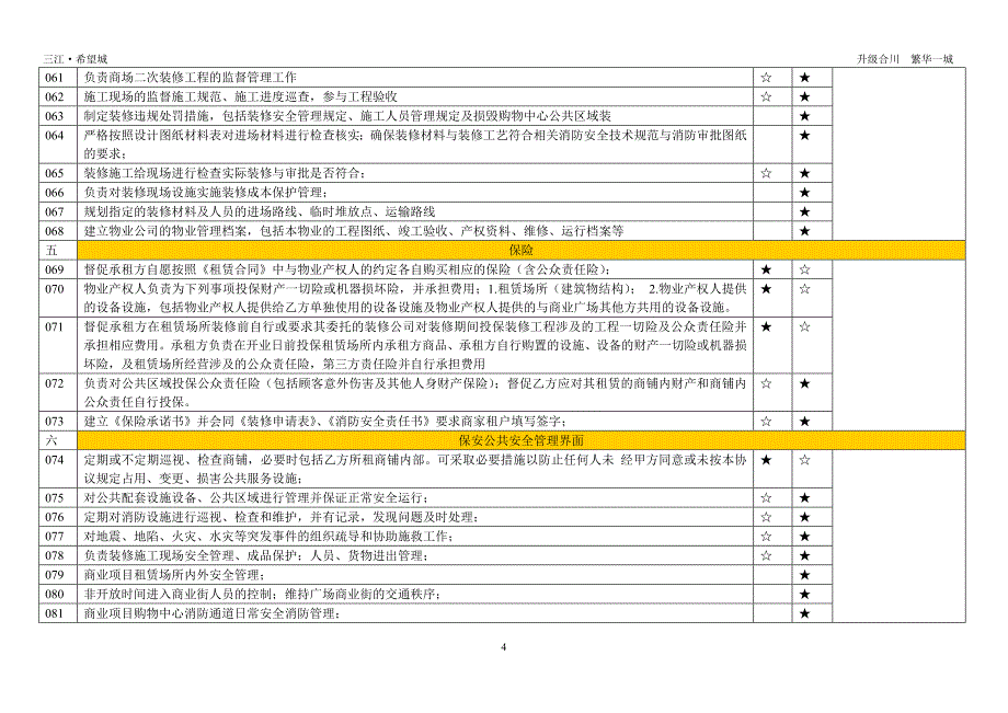 商管与物管工作界分分工表.doc_第4页