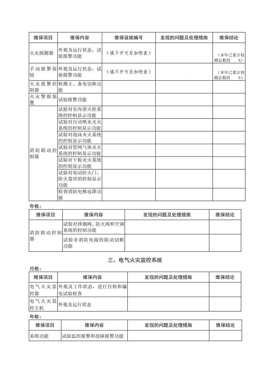 4、消防设施维护保养报告书.doc_第5页