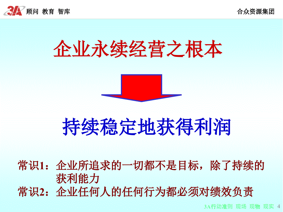 精益生产_卓越班组长--正确的思维与过硬的技能_第4页