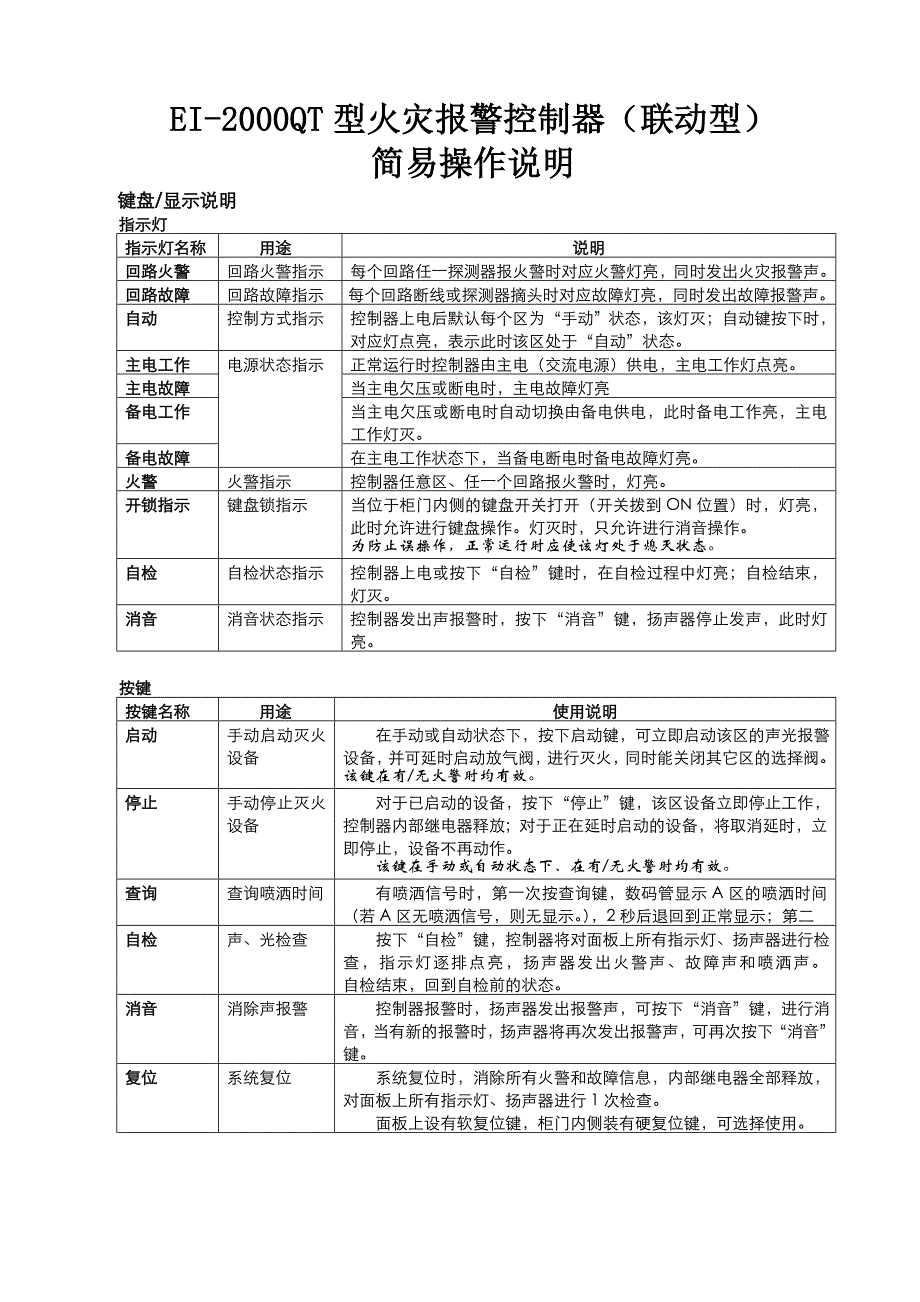依爱简易操作说明_第1页