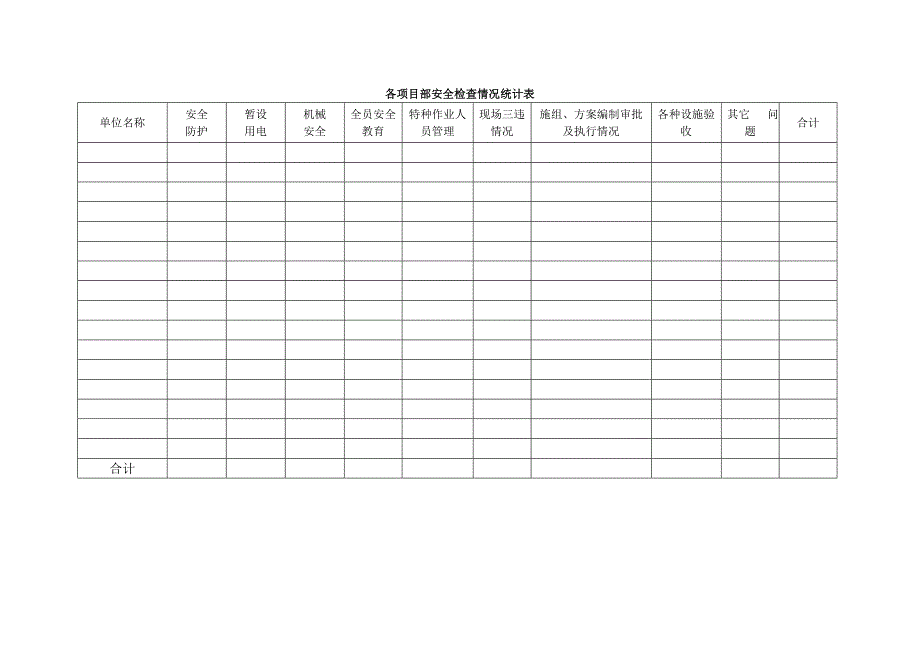 日常安全巡查制度2_第4页