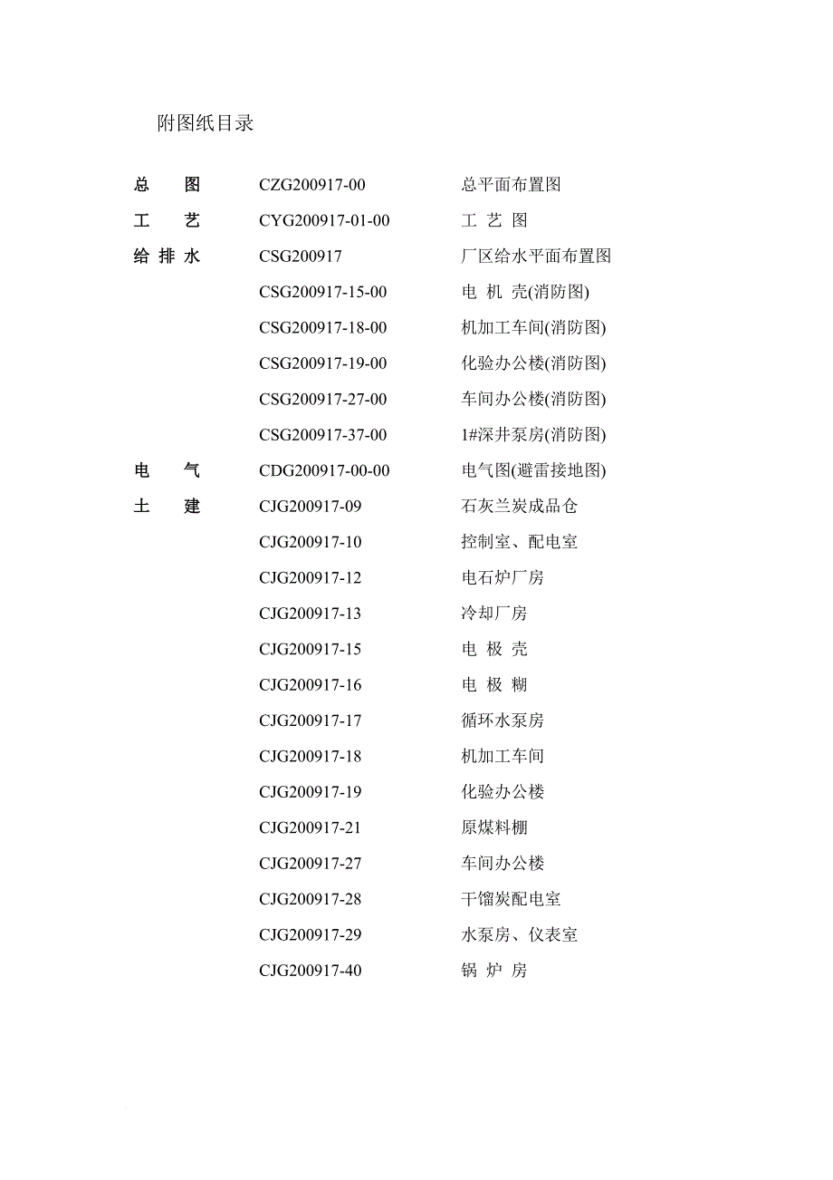 消防知识_消防报建说明书_第4页