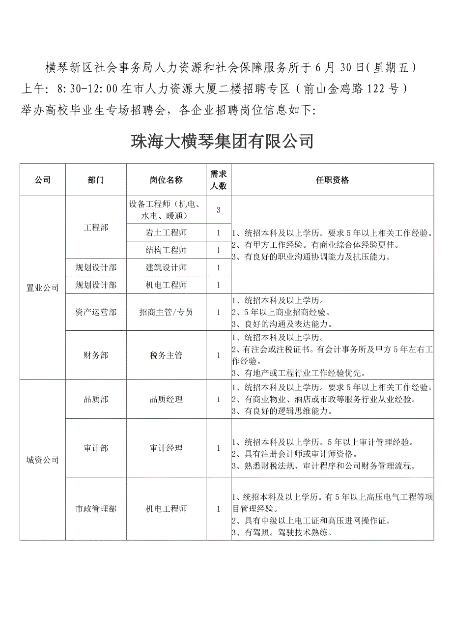 珠海大横琴股份有限公司成立于2013年12月20日-横琴新区管委会_第1页