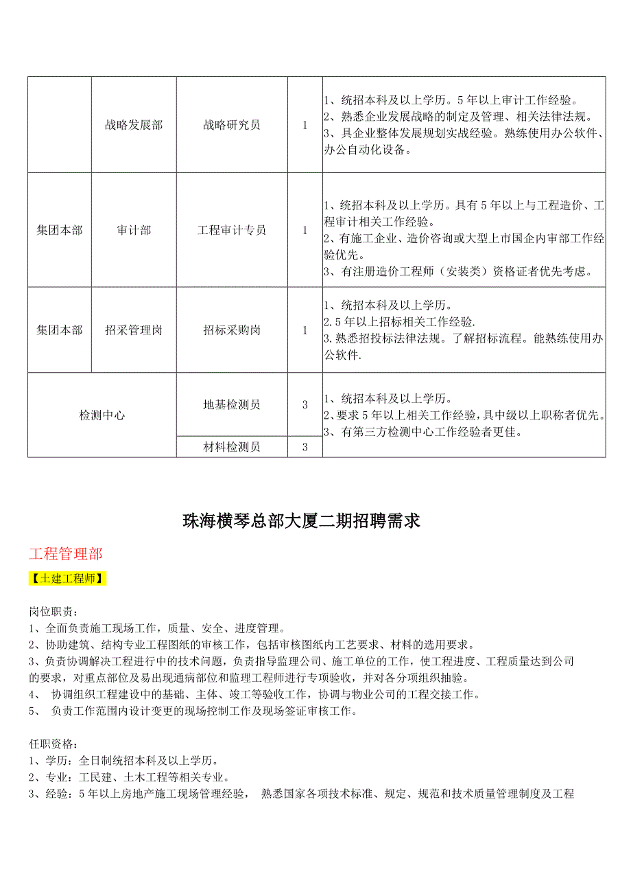 珠海大横琴股份有限公司成立于2013年12月20日-横琴新区管委会_第2页