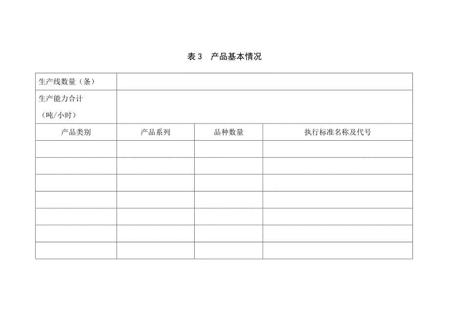 生产管理知识_饲料生产企业申请书_第5页