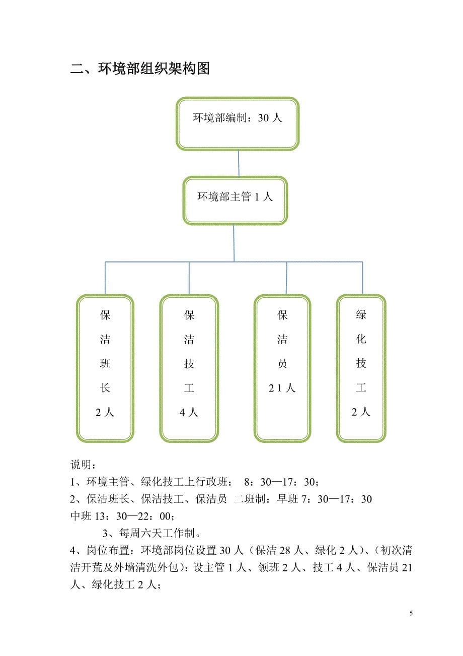 环境管理_某产业园物业服务中心环境部保洁操作手册_第5页