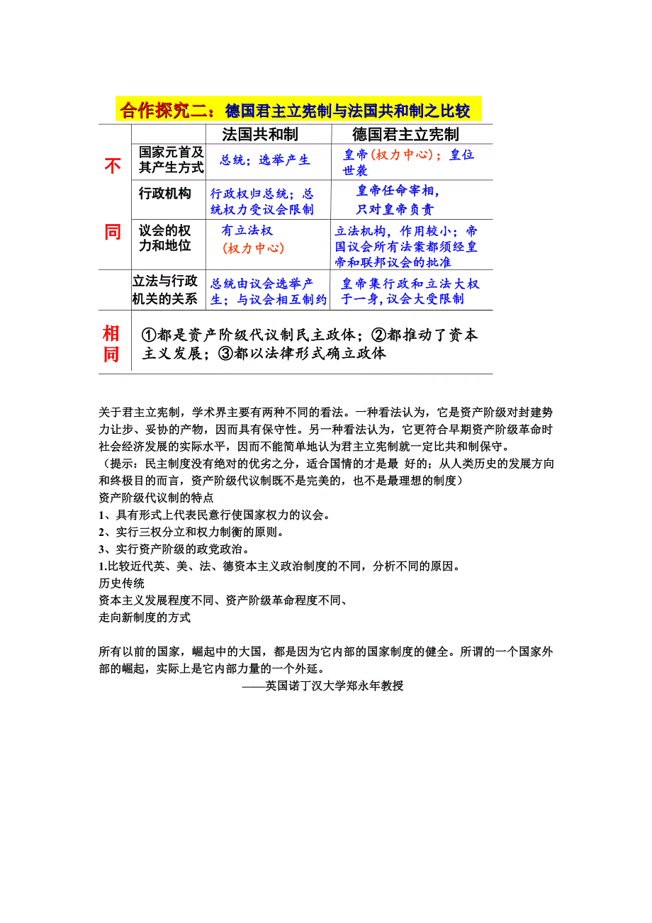 人教版必修一，对于英国、法国、美国、德国的政体比较.doc_第4页