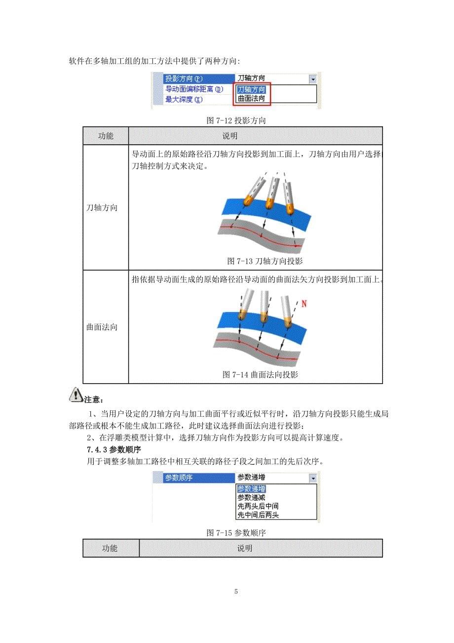 精雕软件5轴学习第七章_第5页