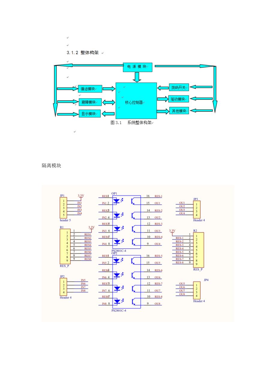 基于STM32的智能寻迹避障小车_第2页