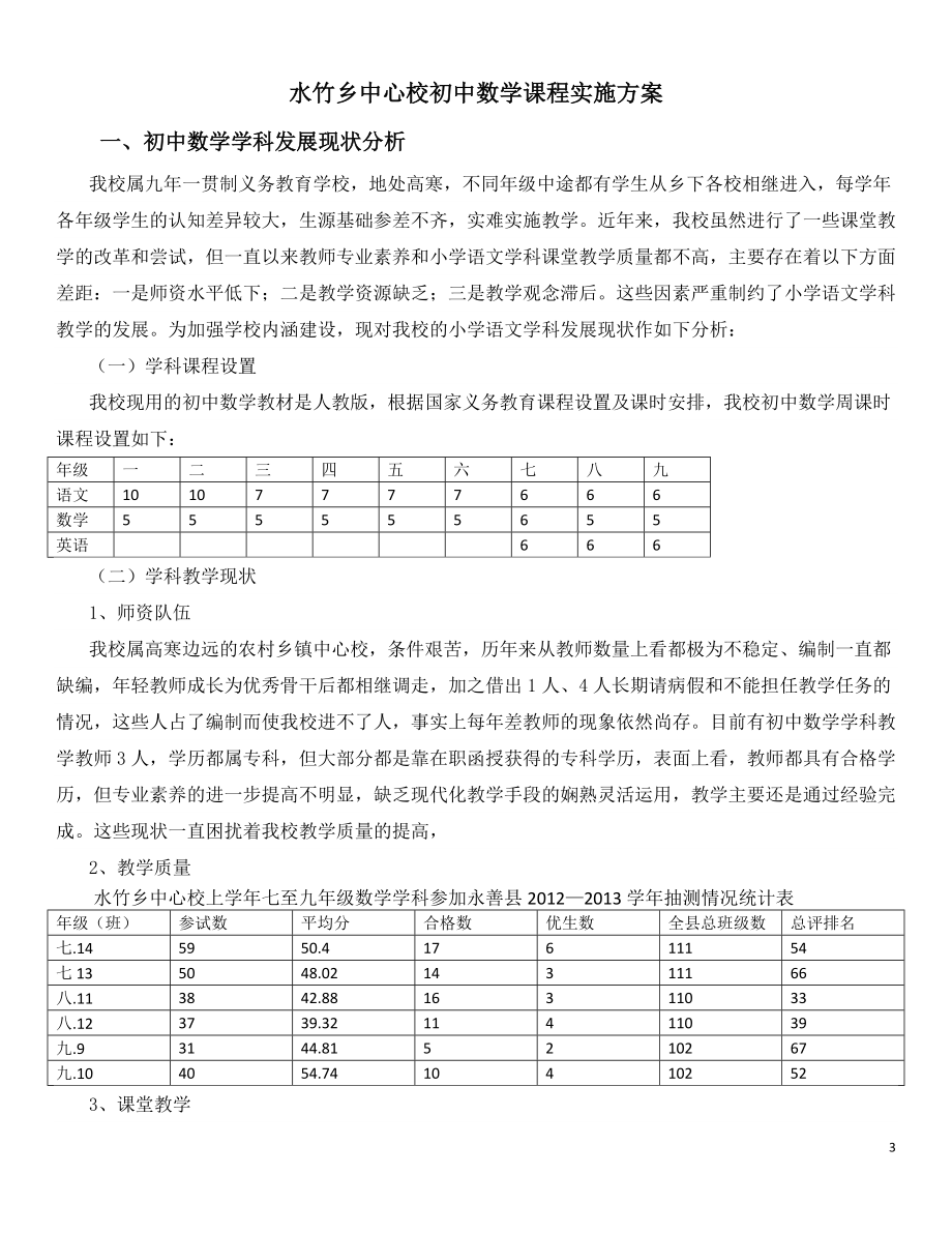 环境管理_某初中数学学科课程实施方案_第3页