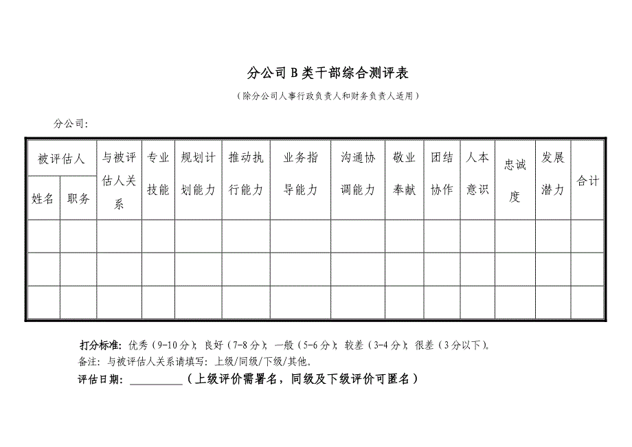 工作测评表_第4页