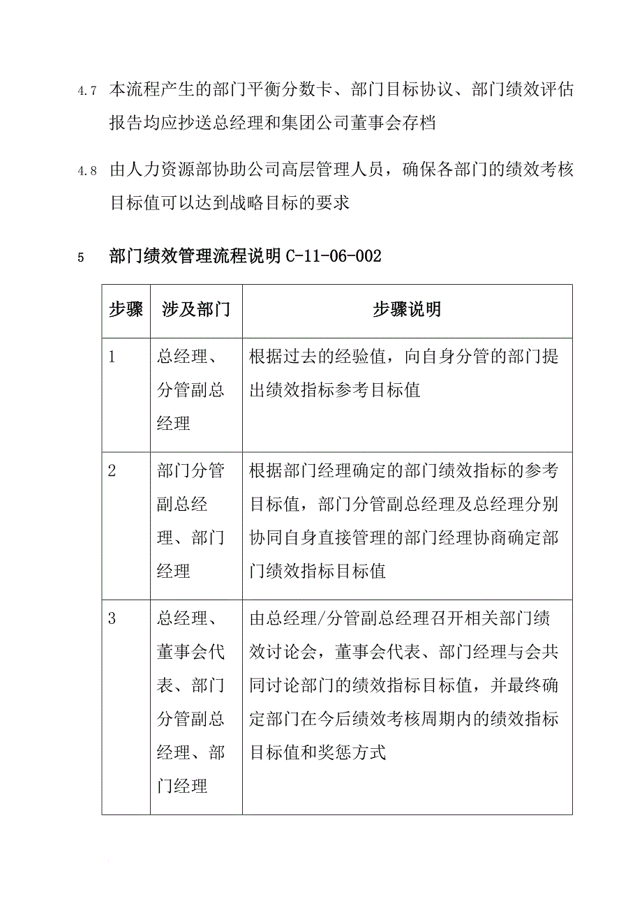 绩效考核_考核知识大全12_第3页