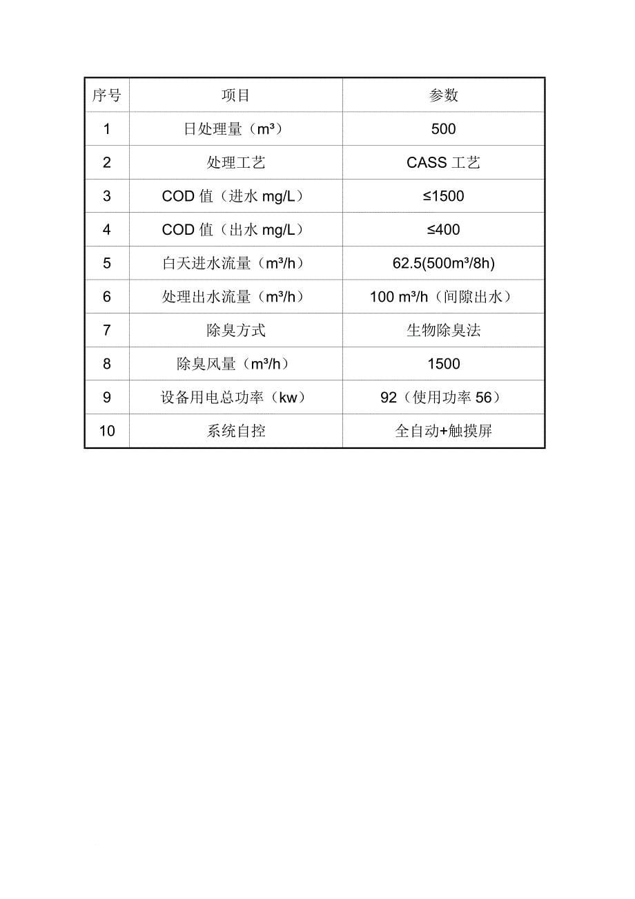 环境管理_废水处理操作维护说明书_第5页