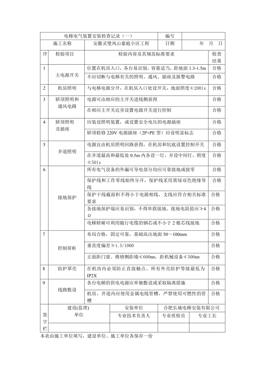 设备管理_电梯设备开箱检验记录表格_第4页