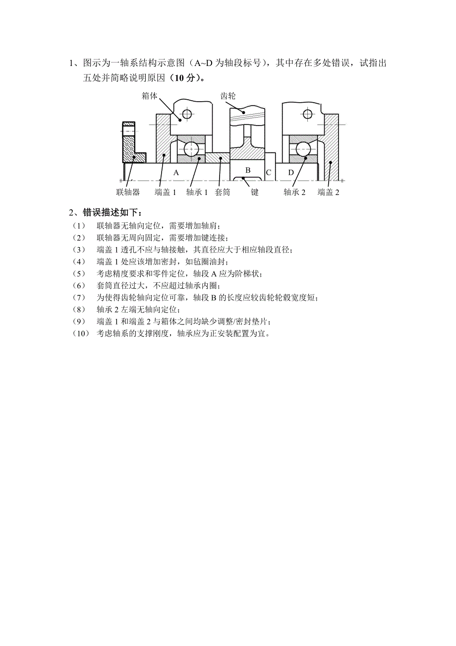 轴系结构错误识别例题.doc_第1页
