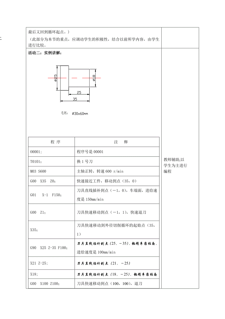 数控编程教案_第3页