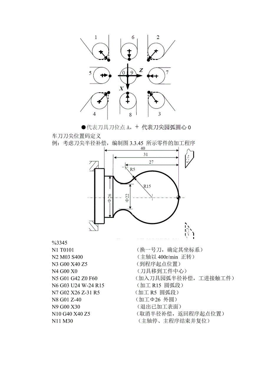 数控车床刀具半径补偿G40G41G42--1_第4页