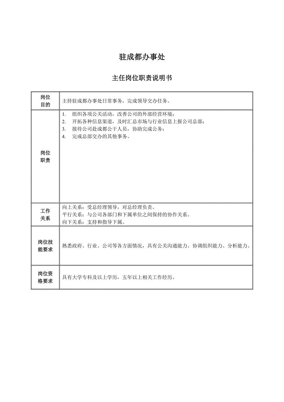 驻外机构岗位说明书大全39_第1页