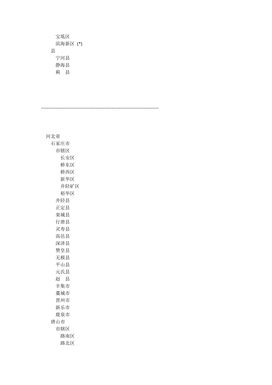 行政总务_行政区域代码名称_第2页