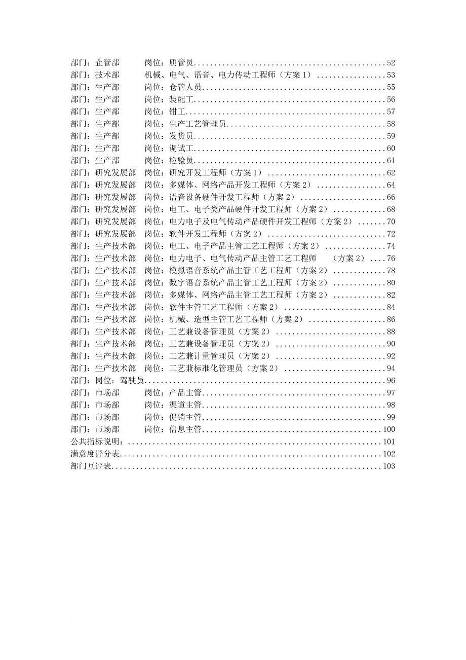 绩效管理表格_岗位绩效评量表1_第2页