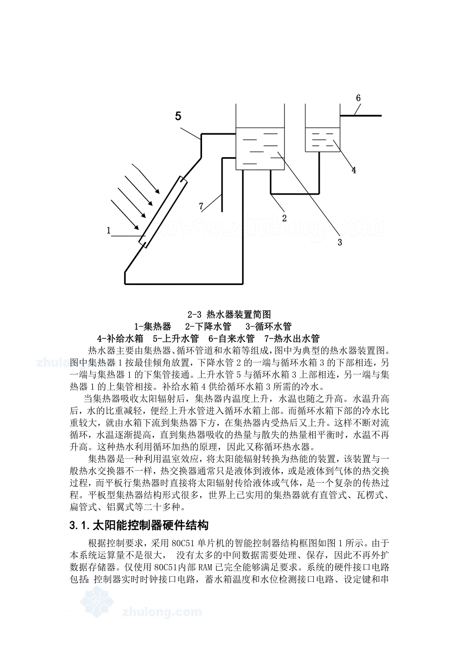 环境管理_太阳能热水器的组成及工作原理_第4页