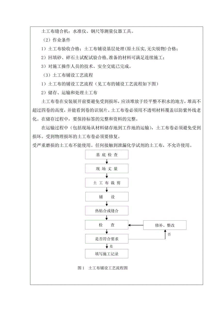 干砌石护坡技术交底副本_第2页