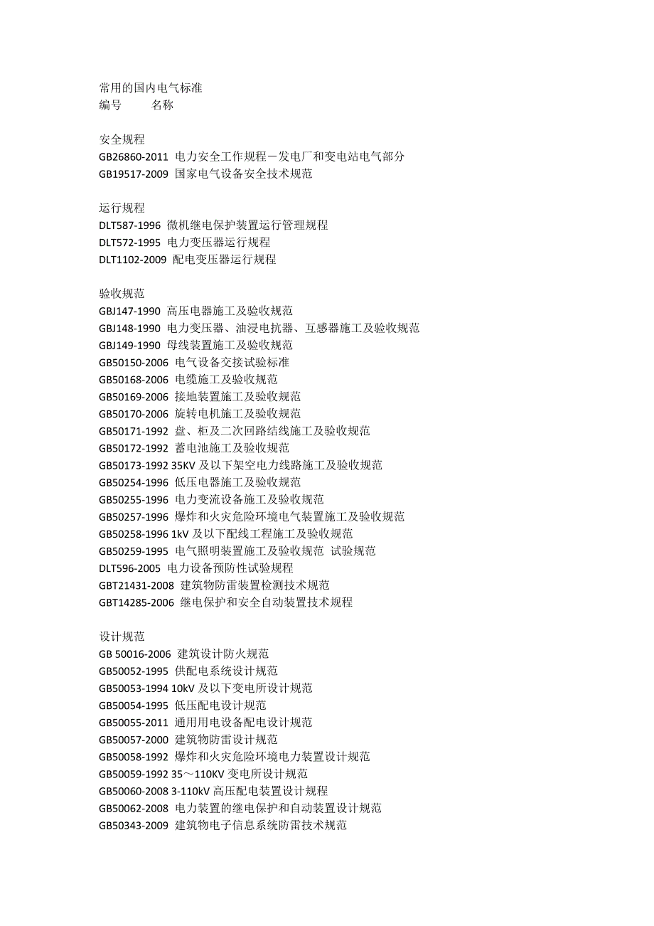 常用的国内电气标准_第1页