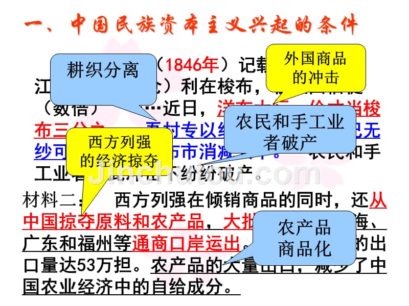 专题二近代中国民族工业的兴起_第2页