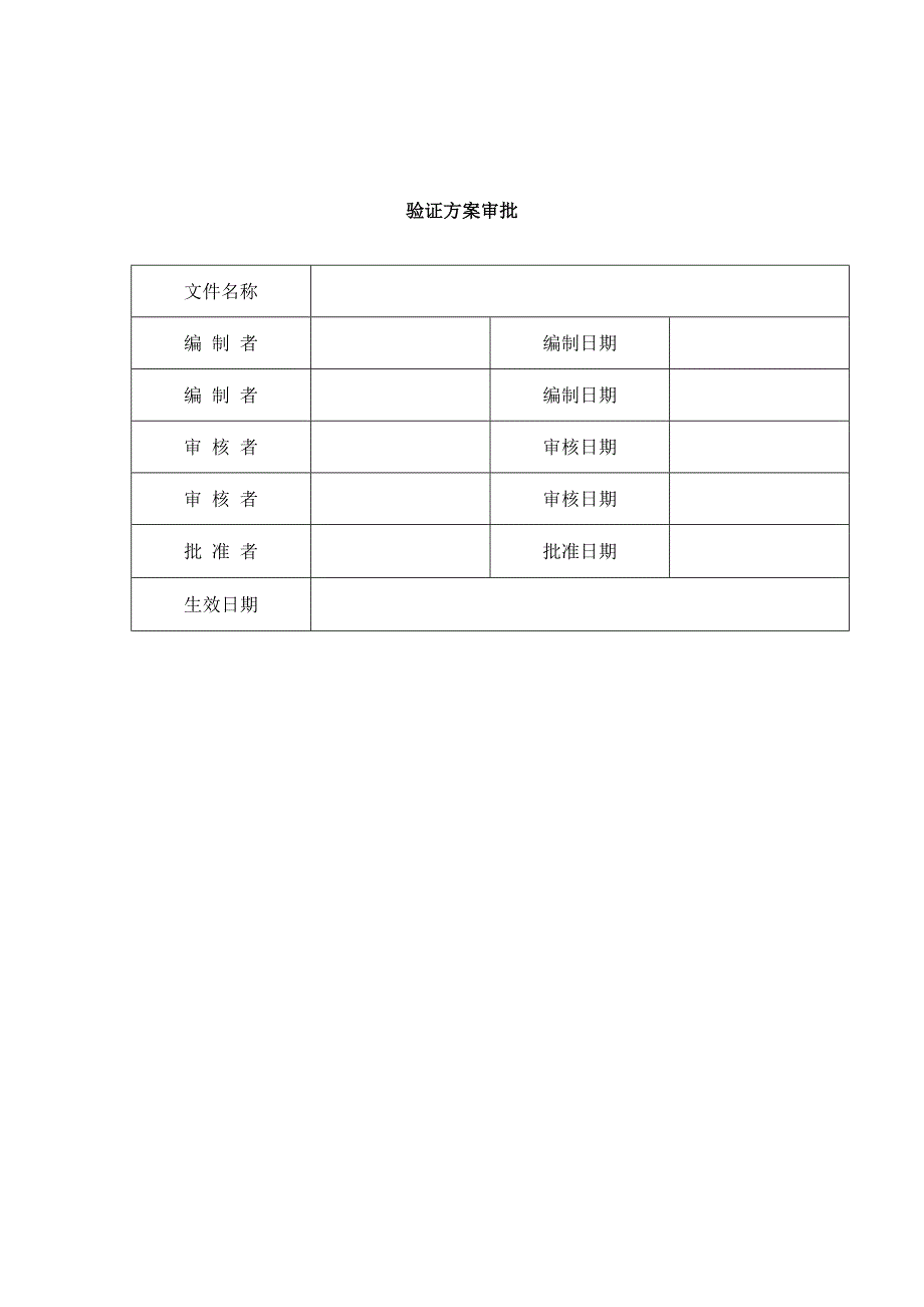 设备管理_固体制剂设备清洁消毒验证方案_第2页