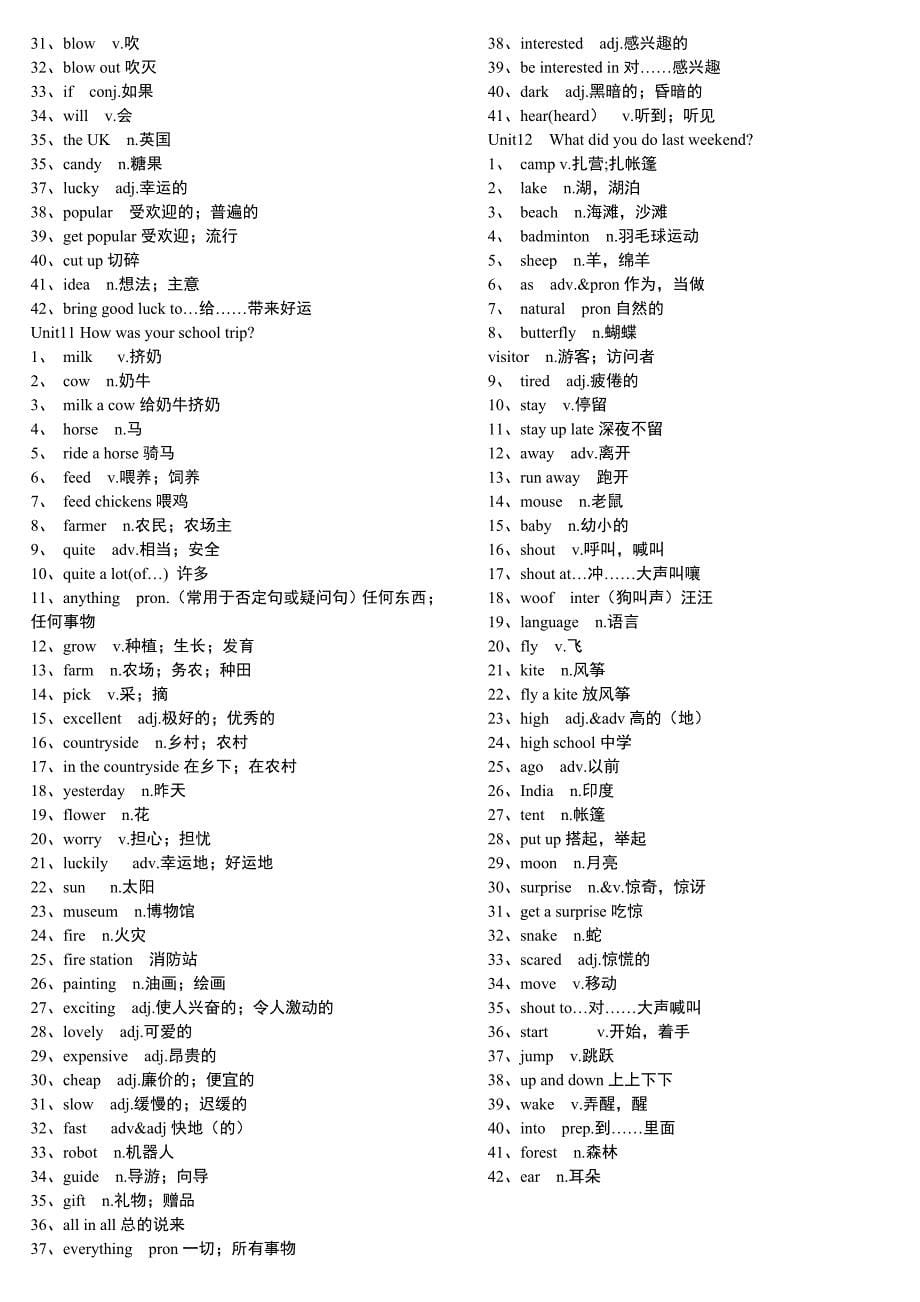 人教版第七年级下英语单词表_第5页