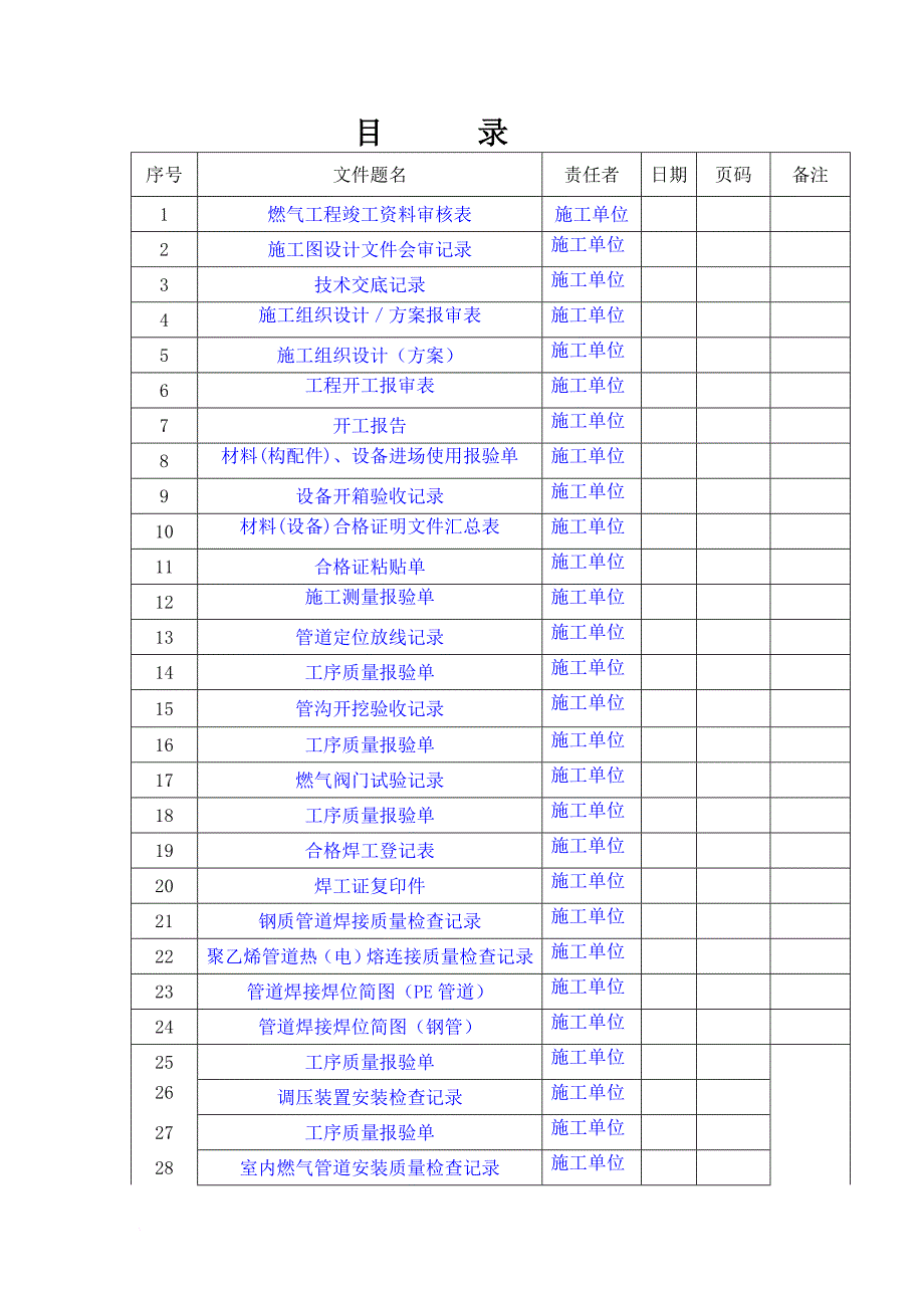 薪酬管理_燃气管道工程竣工资料1_第2页