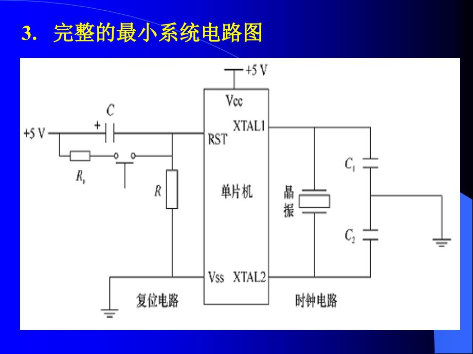 单片机原理及应用教程 第3版 教学课件 ppt 作者 刘瑞新_第2章 最小系统部分希望增加的内容_第3页