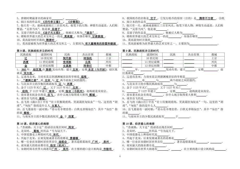 2019年七年级下册历史复习提纲_第4页