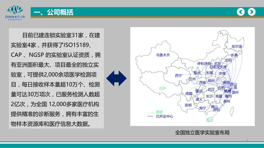 迪安诊断案例分析PPT课件_第3页