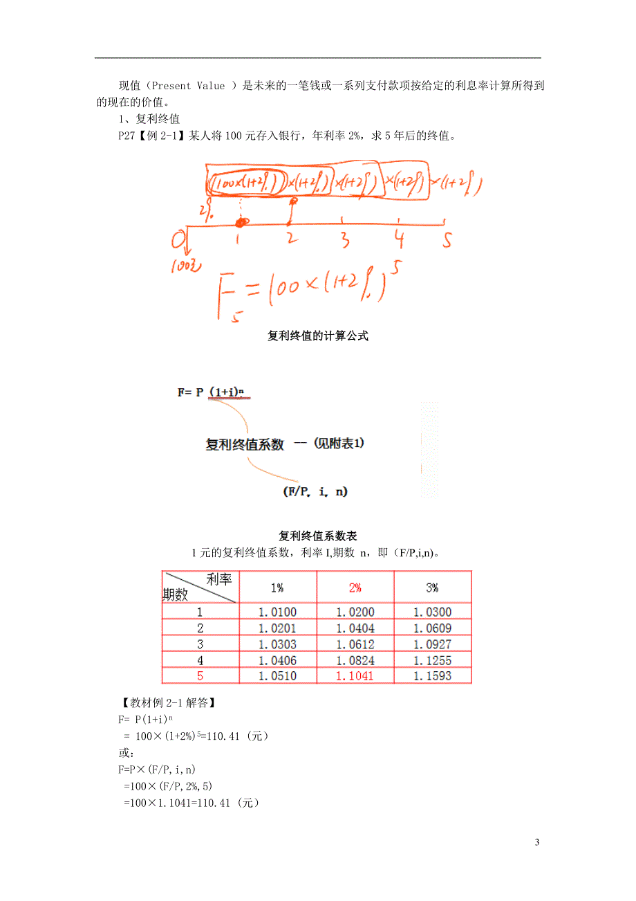 2013中级会计财务管理课件第二章财务管理基 础完 整版资料_第3页