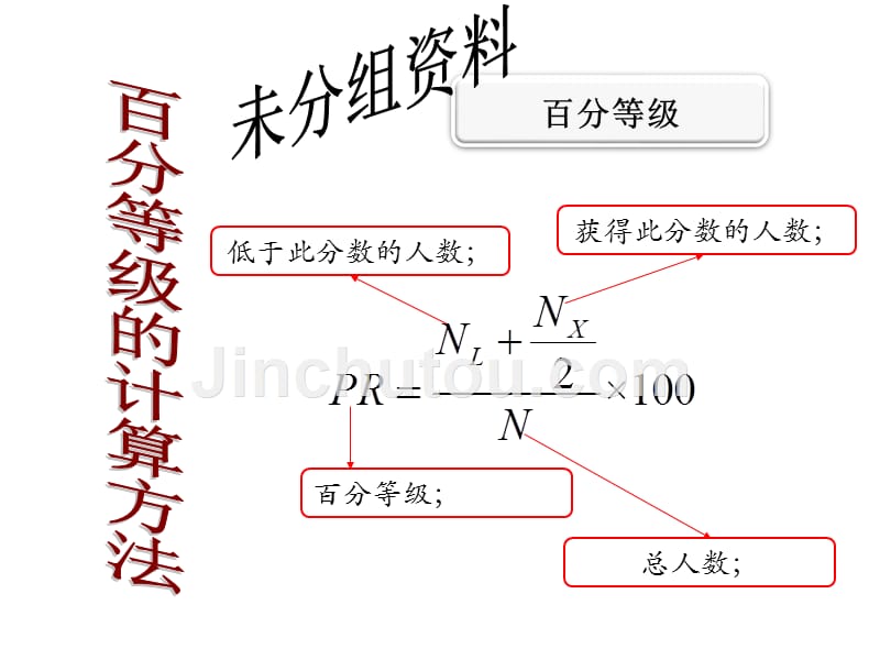 20 测验分数的解释与组合-百分等级与标准分_第4页